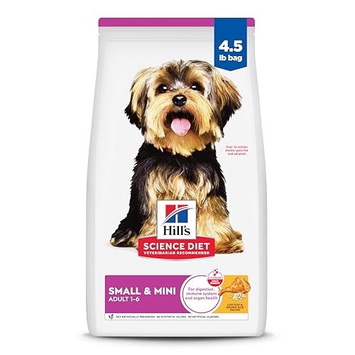 Best Vet Recommended Dog Food