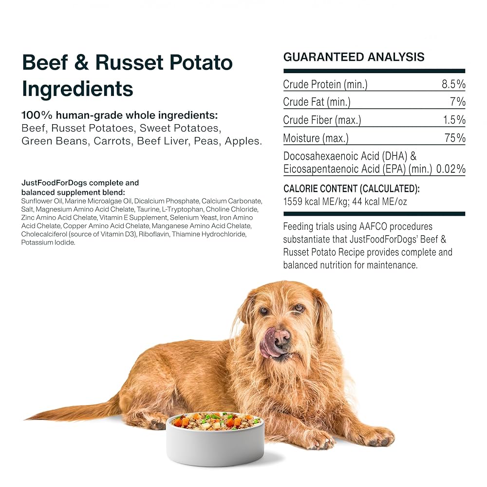 How to Calculate Nutritional Value of Homemade Dog Food