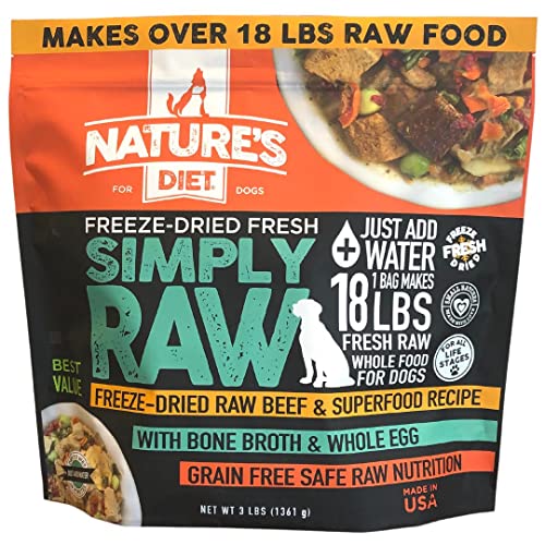 Raw Dog Food for Dogs