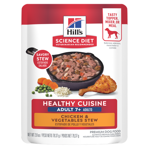 What Type of Dog Food is Worse for Food Allergies